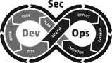 Atlar Innovation-computing-services_all_01